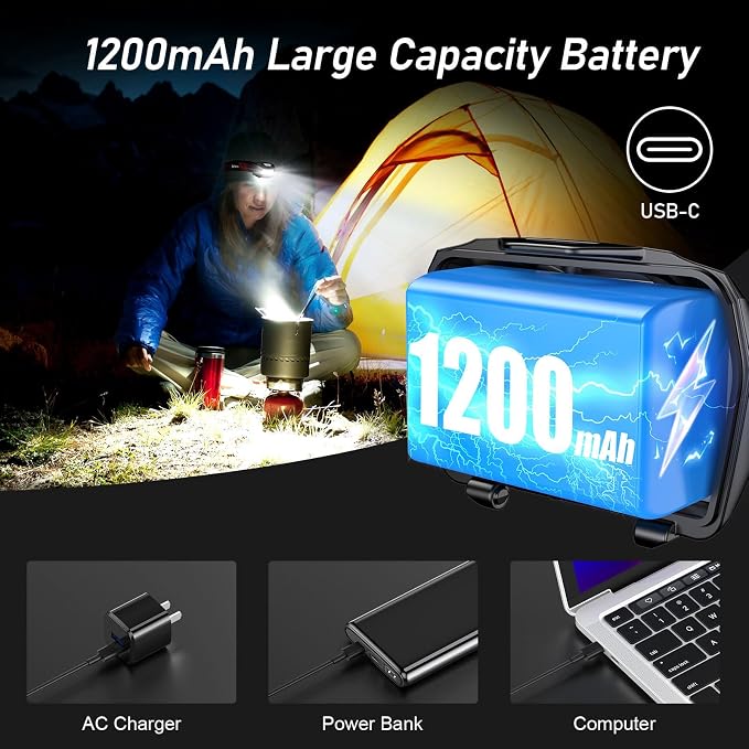 Blukar LED Headlamp Rechargeable, 2000L High Lumen Super Bright Dimmable - Image 7