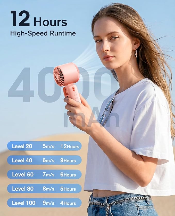 WHATOOK Portable Personal Handheld Fan: High Speed Cooling Fan, 12 Hours - Image 3