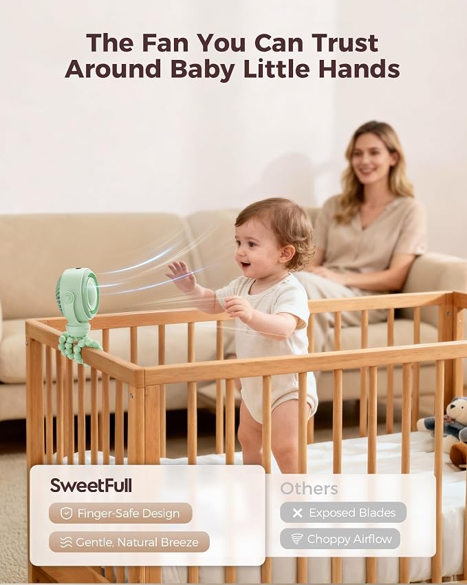 SWEETFULL Baby Stroller Fan - 4000mAh Rechargeable 4-Speed Quiet - Image 2