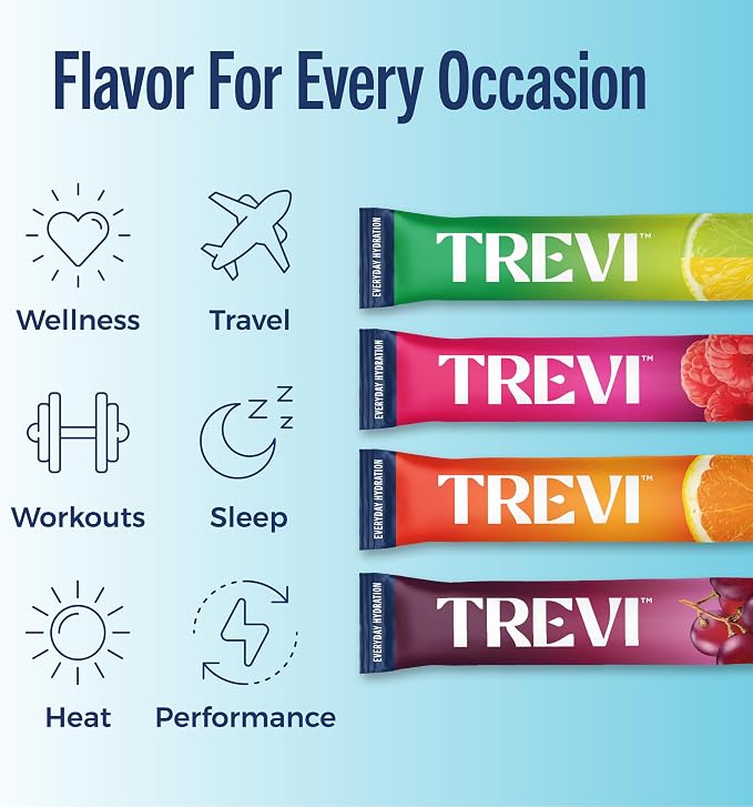 TREVI™ Everyday Sugar Free Electrolytes - Image 4