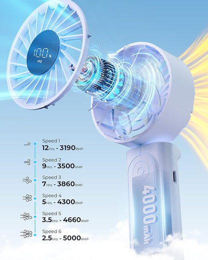 Peiyuu Portable Fan, 4000mAh Rechargeable, 180° Foldable Mini Desk Fan - Image 3