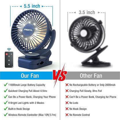 Clip on Fan 65 Hours Portable Desk Fan Rechargeable - Image 6