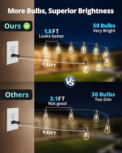 VIPAR Outdoor String Lights, 100FT 52 ST38 Bulbs Patio Lights Outdoor Waterproof - Image 3