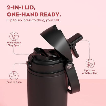 POWCAN 24 oz Stainless Steel Water Bottle: 2-in-1 Push-Button Spout & - Image 2