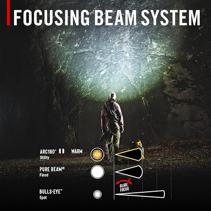 Coast FL97R Voice-Controlled 1200 Lumen Rechargeable LED Headlamp - Image 7