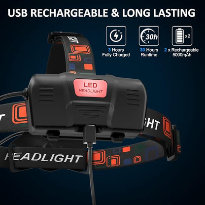 crazybrace Rechargeable Led Headlamp 2Pack, 99000 Lumen Super Bright Head Lamp - Image 4