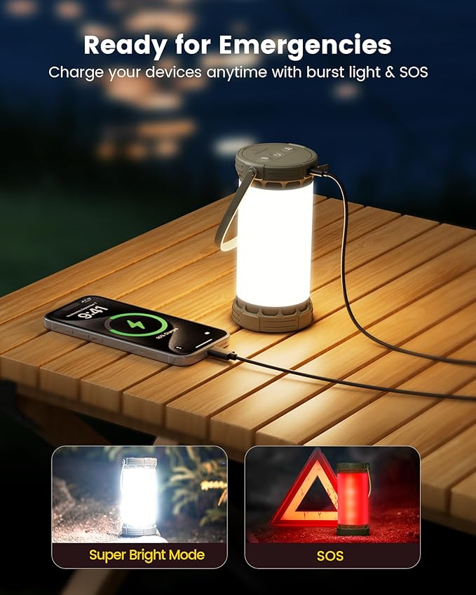 Glocusent 135 LED Ultra Bright Camping Lantern, 5000mAh Camping Lights - Image 5
