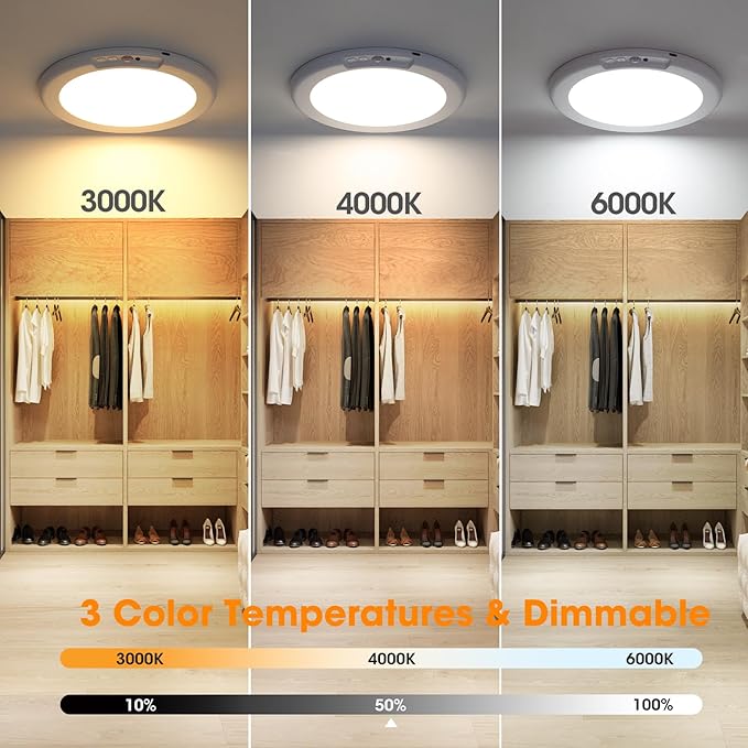 Gotopceed Rechargeable Motion Sensor Ceiling Light - Image 6