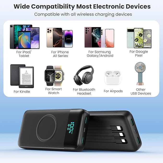 Wireless Portable Charger 40800mAh - Image 7