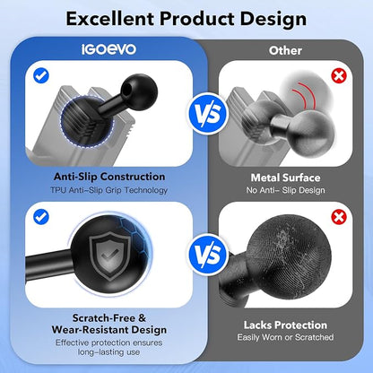 1-Inch B Size Ball to 20mm Ball Adapter – TPU Anti-Slip Converter, Compatible - Image 3