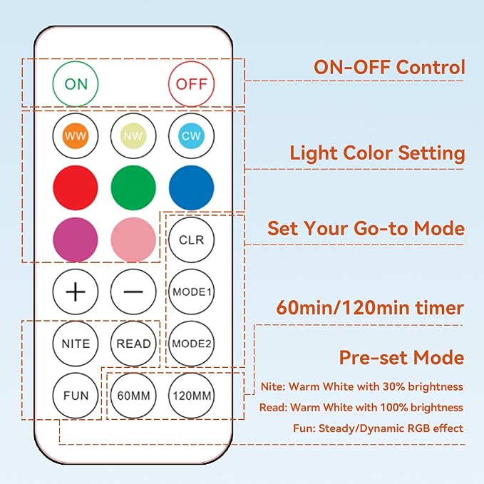Neporal MagicGlow Rechargeable Light Bulb - Image 4