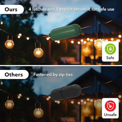 Outdoor Extension Cord Safety Cover, BN-LINK Outdoor Plug Protector Waterproof - Image 6