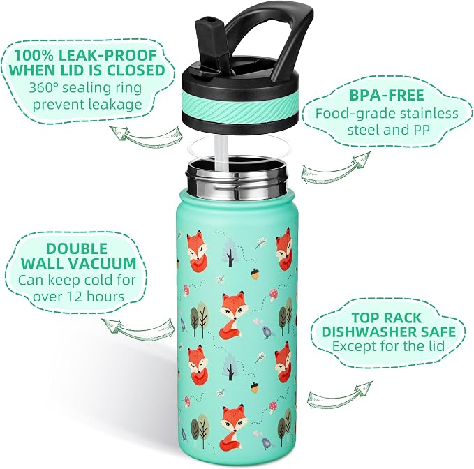 Fanhaw 18 Oz Kids Insulated Water Bottle - Image 2