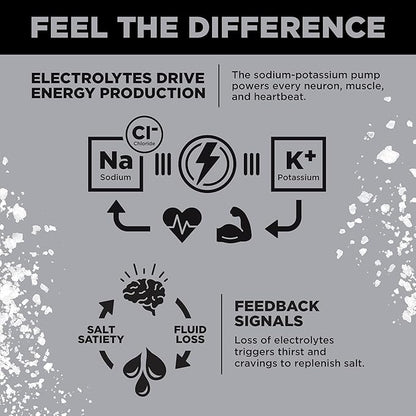 LMNT Zero Sugar Electrolytes - Image 5