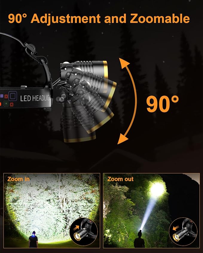 SKYFIRE Rechargeable Headlamp Motion Sensor, LED Super Bright Head lamp - Image 6
