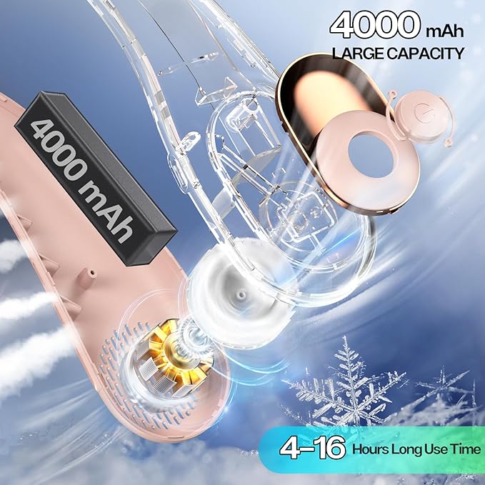 KIDEE Portable Neck Fan, Neck Fans Rechargeable - Image 4