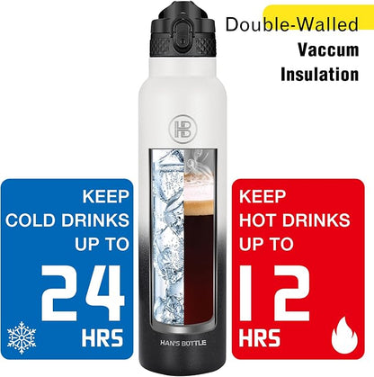 Han's Bottle Sports Water Bottle - 32 Oz - Image 6