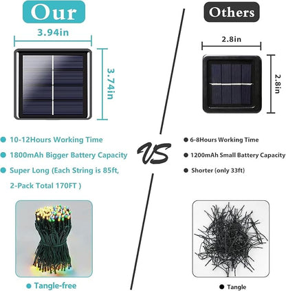 2 Pack 480 LED Solar Chrismas Lights Outdoor, 170 FT Solar String Lights - Image 4