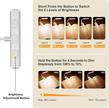 Gritin 19 LED Rechargeable Book Light - Image 2
