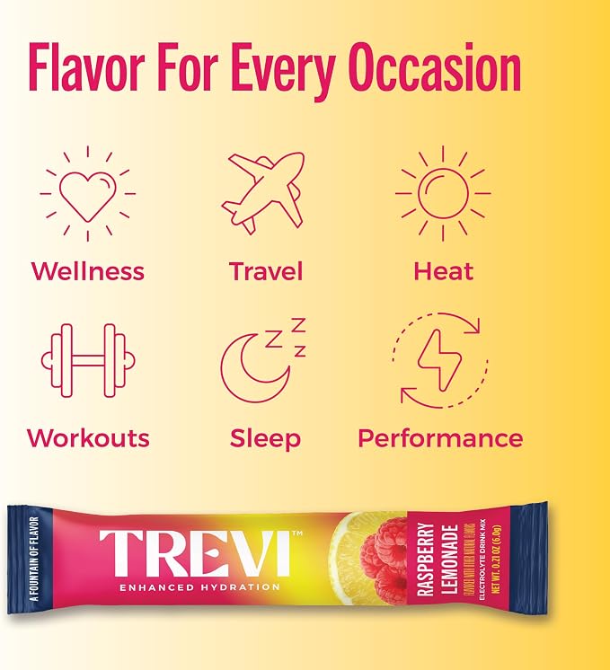 TREVI™ Everyday Sugar Free Electrolytes - Image 5
