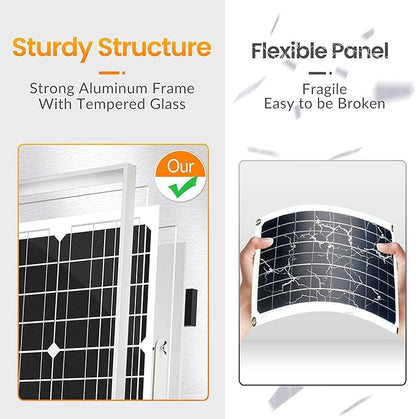 SOLPERK Solar Panel Kit 30W 12V, Waterproof Solar Battery Trickle Charger - Image 3