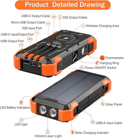 Sudrov Solar Charger Power Bank, 42800mAh Wireless Portable Charger - Image 7