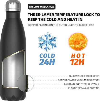 WATERSY Stainless Steel water bottles, 17oz/500ml Insulated Water Bottles - Image 2