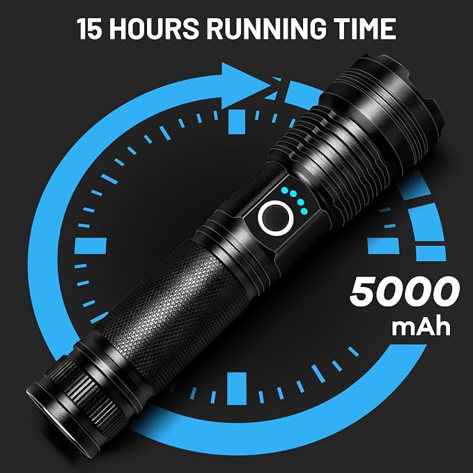 MIXILIN Rechargeable Flashlights High Lumens, 4 Pack 99, 000 Lumens Super - Image 3