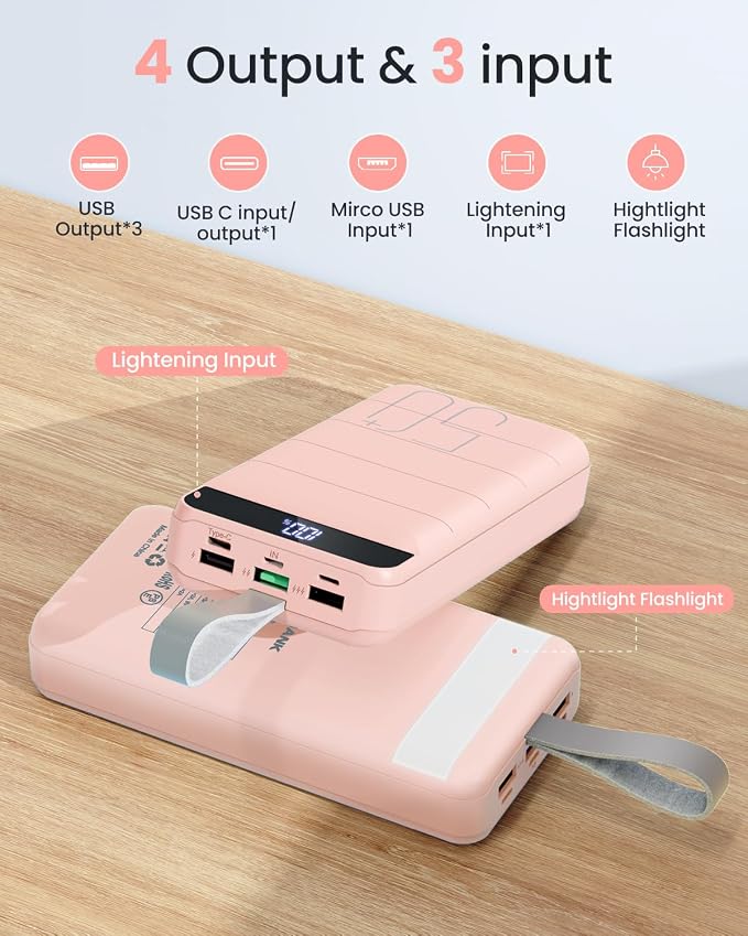 Power Bank Fast Charging 50000mAh - Image 4