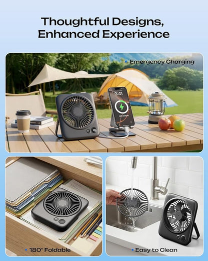Otlonpe Portable Desk Fan 6.5 Inch, 4000mAh Rechargeable Battery Operated & USB - Image 6