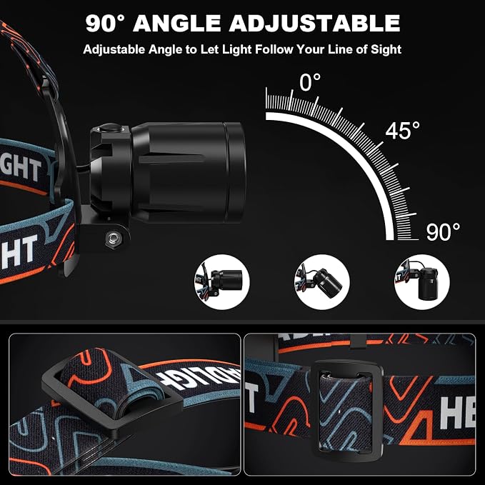 Rechargeable Headlamp Super Bright LED Head Lamp, 90° Adjustable Focus Headlight - Image 6