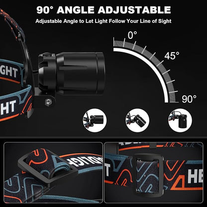Rechargeable Headlamp Super Bright LED Head Lamp, 90° Adjustable Focus Headlight - Image 6