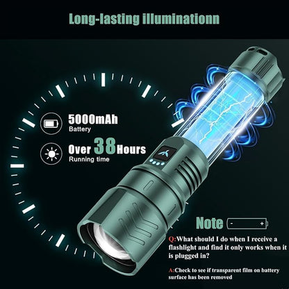 SKYFIRE LED Flashlights High Lumens - Image 4