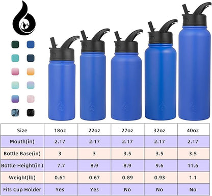 BJPKPK Insulated Water Bottles - Image 5
