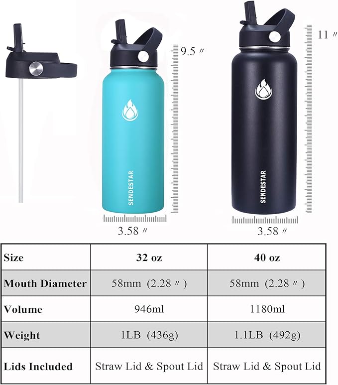 SENDESTAR Stainless Steel Water Bottle, Wide Mouth 32 oz Water Bottle - Image 3
