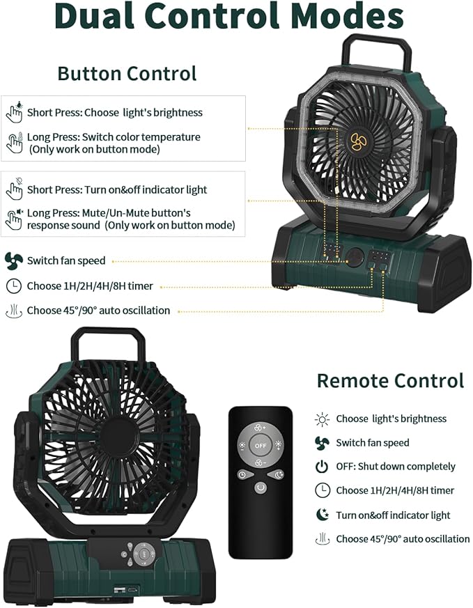 ADUST Camping Battery Operated Powered Fan - Image 5