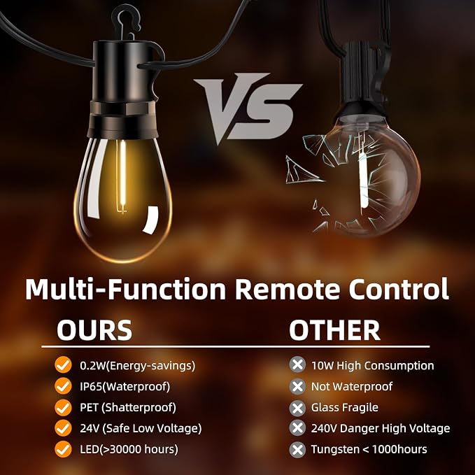 Outdoor Patio String Lights 150ft: S14 LED Shatterproof Bulbs 3 Modes Button - Image 3