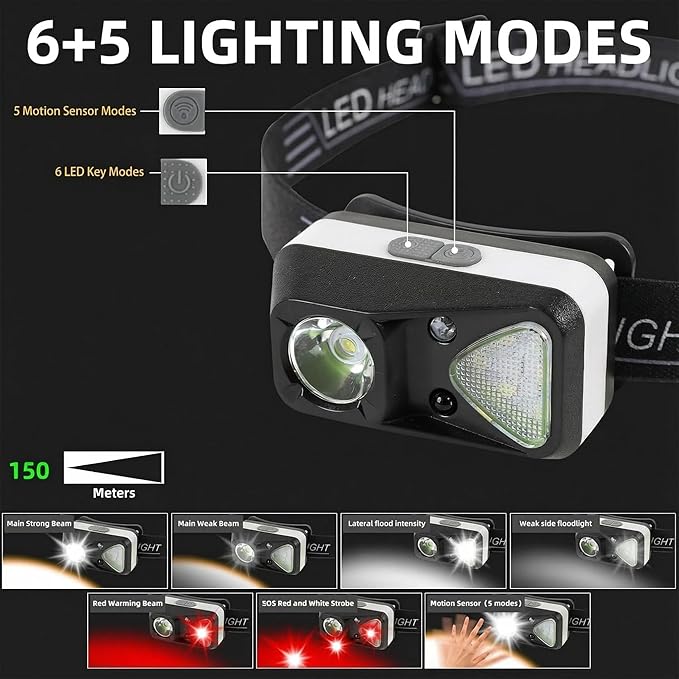 6 Pack Rechargeable Headlamp Flashlight, LED Head Lamp - Image 2