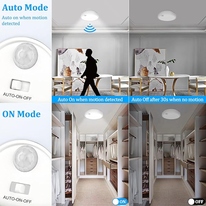 2-Pack Battery Operated Motion Sensor LED Ceiling Light, 7.2inch Flush Mount - Image 2