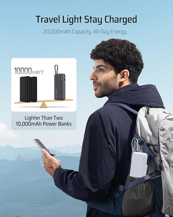 CUKTECH 45W Power Bank 20000mAh, Portable Travel Charger Built-in USB C Cable - Image 4
