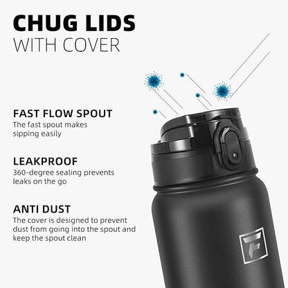 Fanhaw 20 oz Insulated Stainless Steel Water Bottle - Image 4
