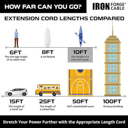 Iron Forge Cable 10 ft Lighted Outdoor Extension Cord - Image 5