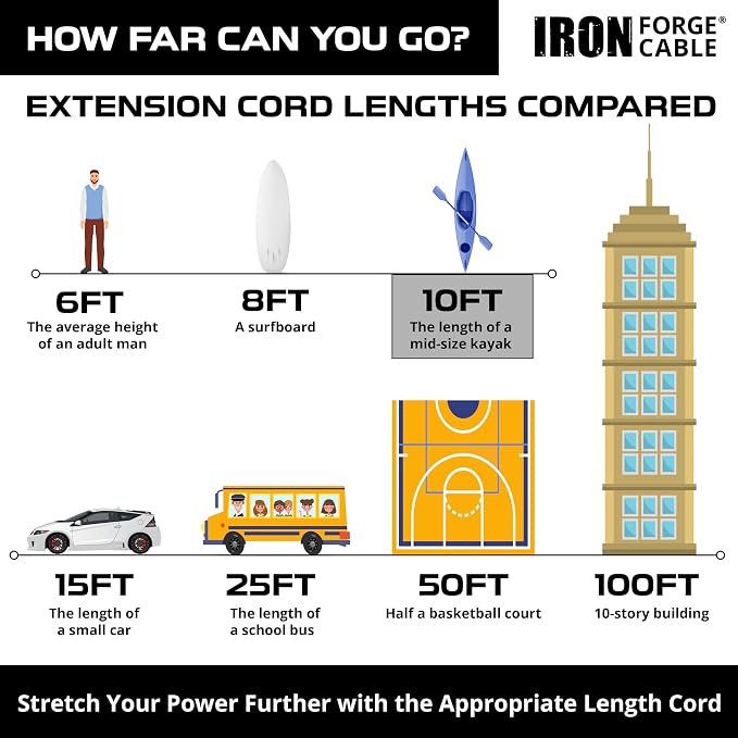 Iron Forge Cable 10 Foot Lighted Outdoor Extension Cord - Image 6