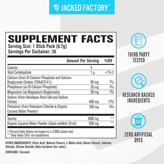Jacked Factory Hydrasurge Electrolytes Powder Packets - Image 6