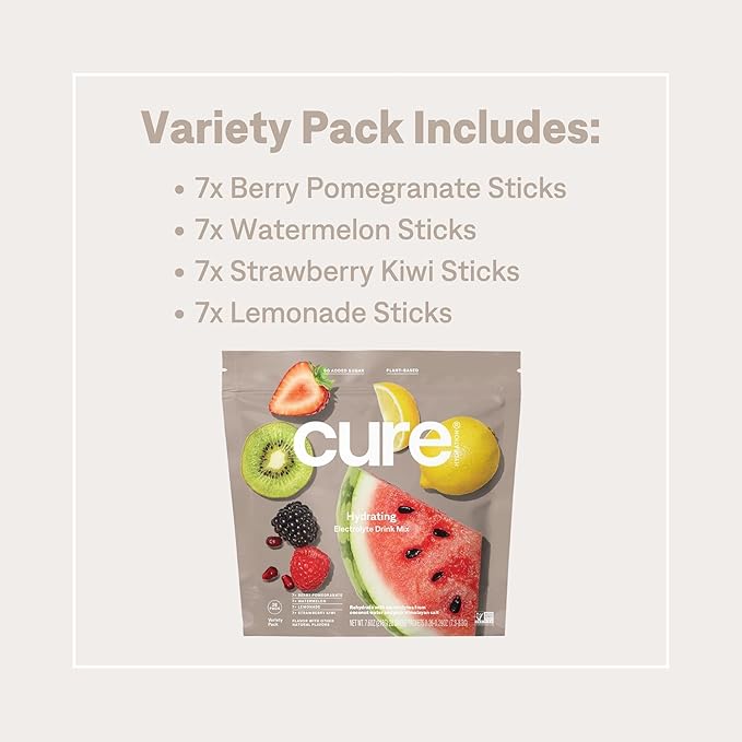 Cure Hydration | Plant-Based Electrolyte Drink Mix | No Added Sugar | FSA-HSA | - Image 3
