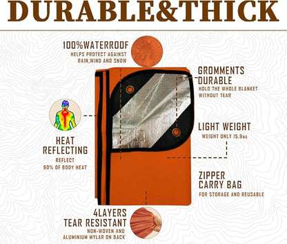 Heavy Duty Survival Blanket -Multifunctional Reflective Tarp Thermal Blanket - Image 3