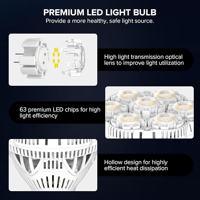 SANSI 365W Equivalent LED Work Light, 5500LM 5000K Portable Work Light - Image 3