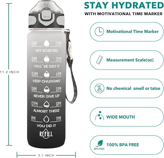 Enerbone 32 oz Drinking Water Bottle - Image 2