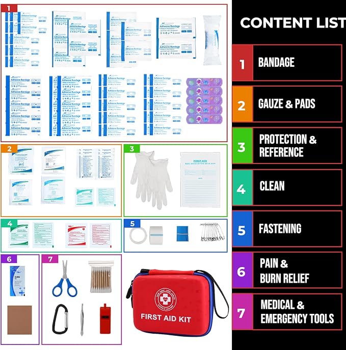 Small First Aid Kit - Image 3