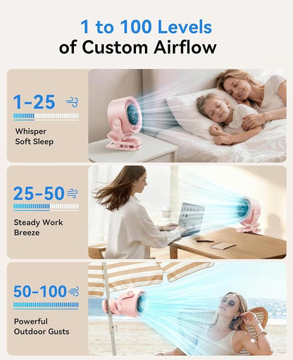 KIMMOO Portable Clip on Fan, 100-Speed Rechargeable USB Fan - Image 4